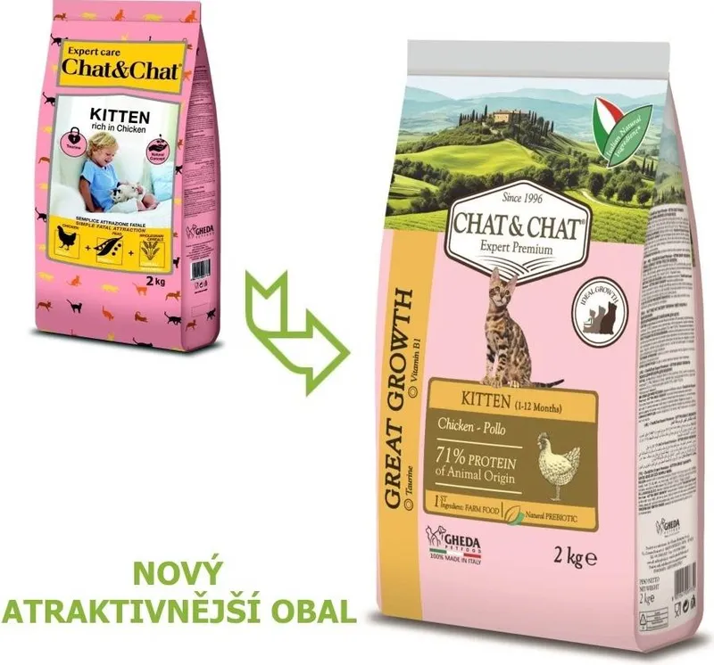 Chat & Chat Expert Kitten Food 2kg – Healthy Growth Formula | Kigali - Image 4